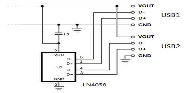 LN4050/LN4051