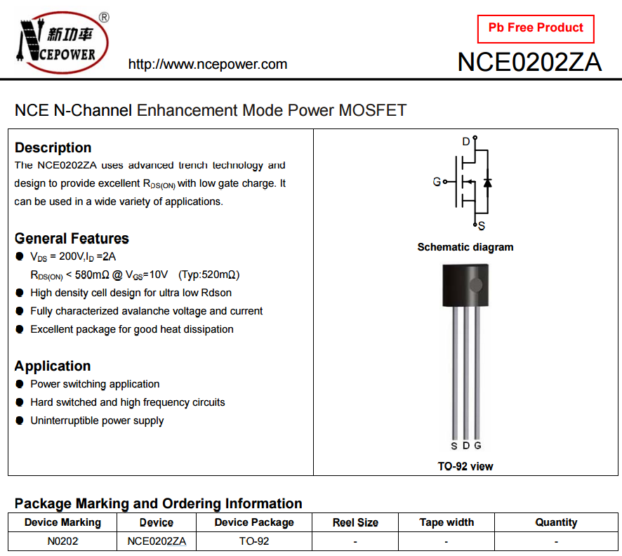 NCE0202ZA