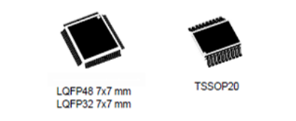 CKS32F030C6T6奥伟斯科技100%兼容STM
