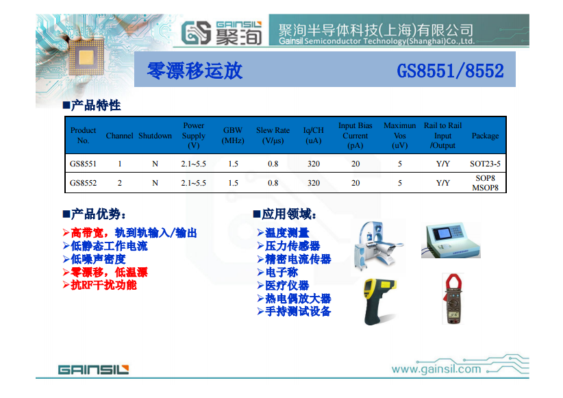 GS321-CR  聚洵低功耗运算放大器