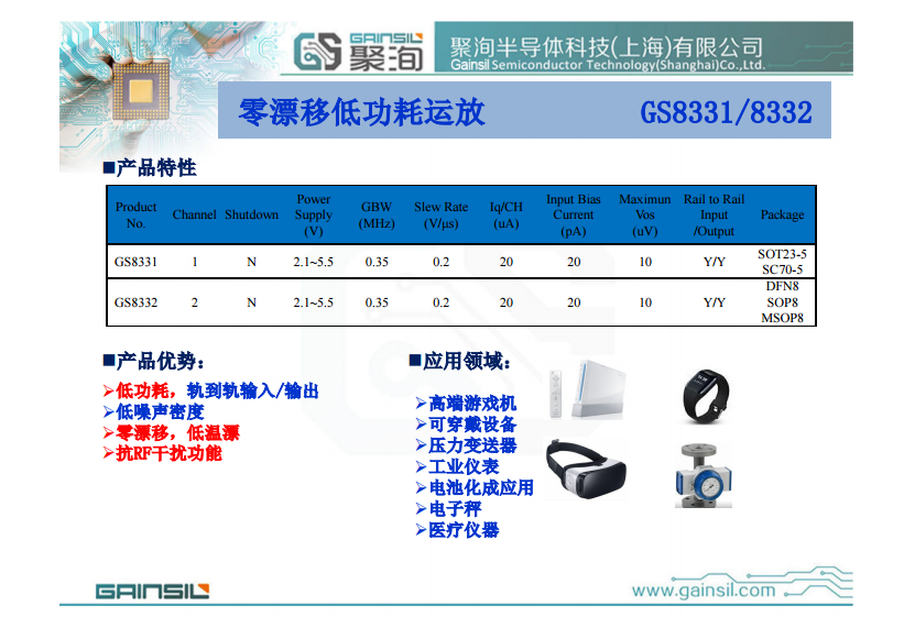 GS321Y-TR  聚洵低功耗运算放大器