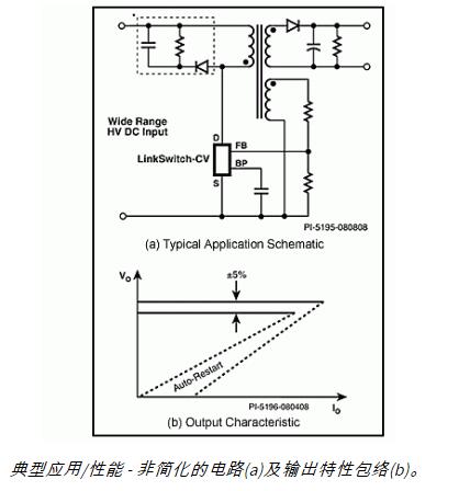 LNK625PG LNK625DG