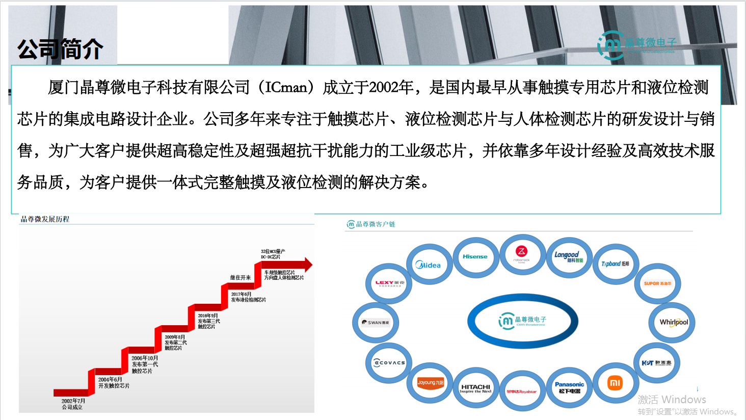 1732848254122378.png image.png