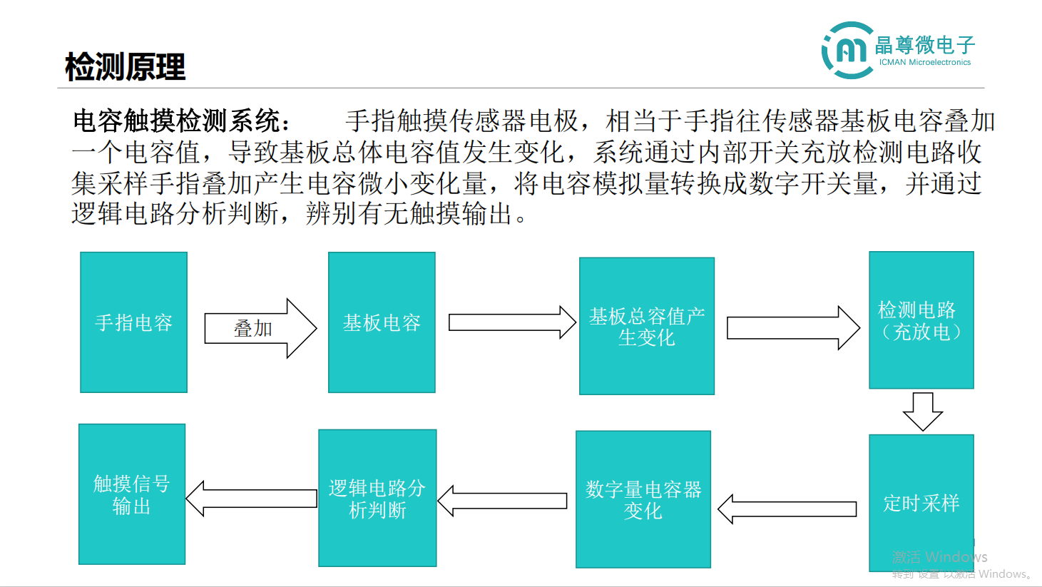 1732848504123733.png image.png